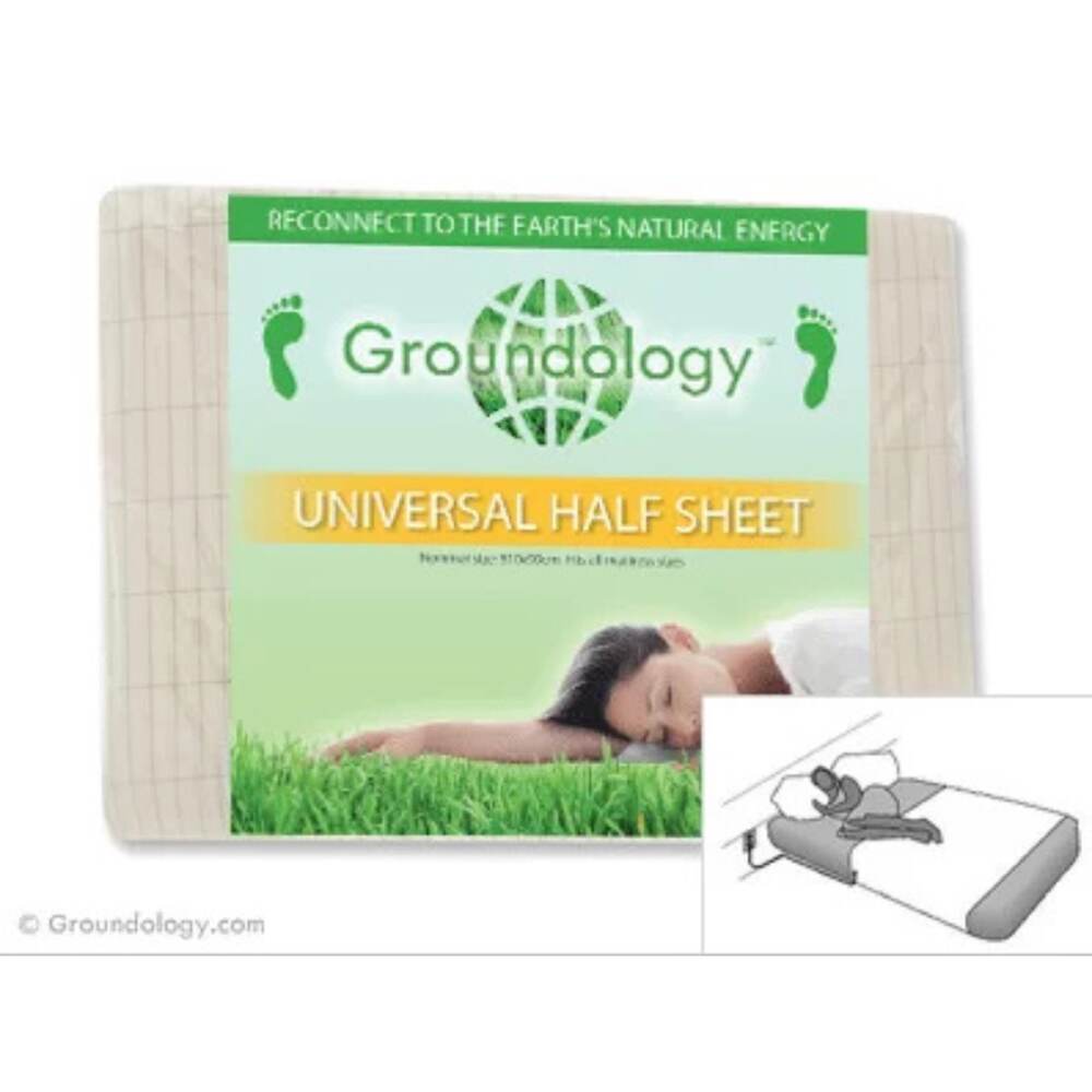 Grounding Sheet