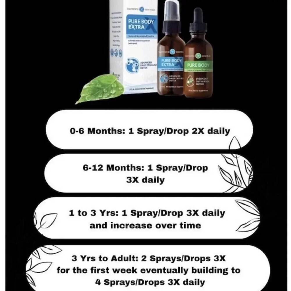 Touchstone Whole Body Nano-Zeolite Detox Kit