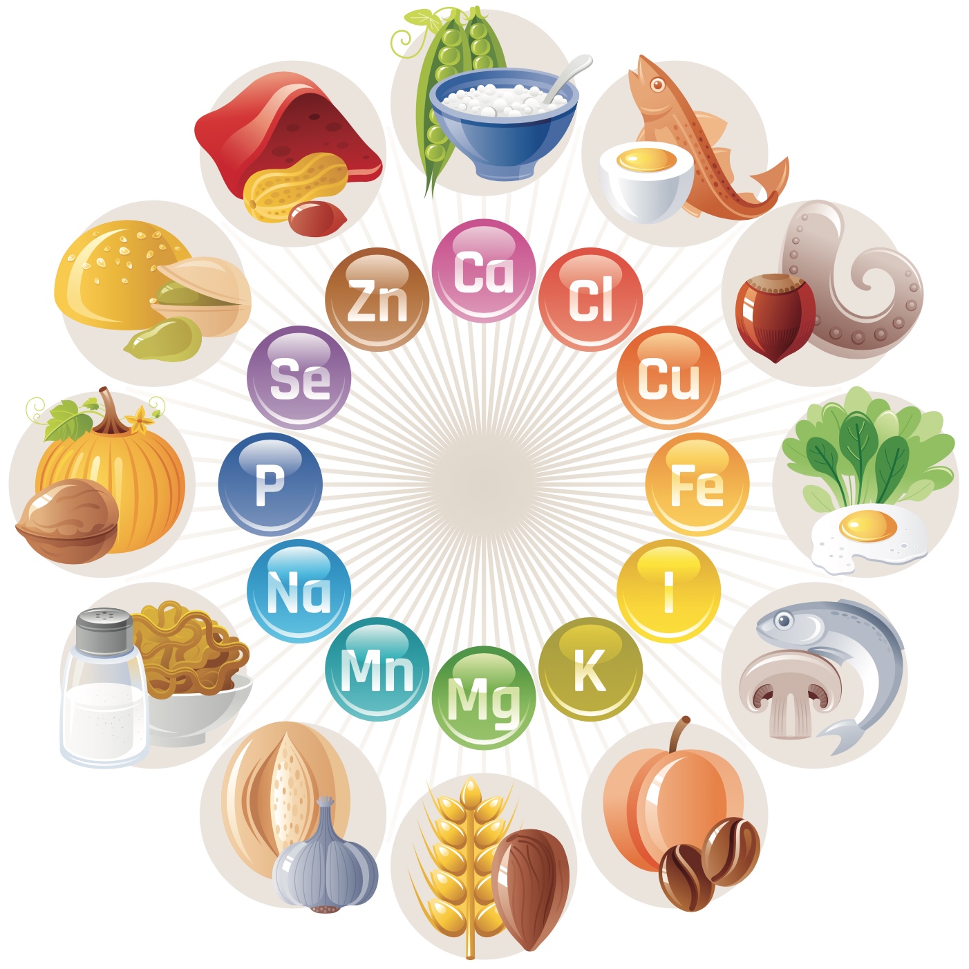 Read more about the article Guest Blog: How Do I Know if I am Vitamin-Deficient?